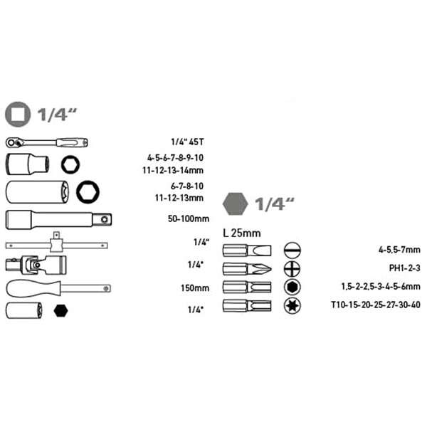 dugókulcs klt., CV., racsnis 45fog ; 1/4", 45db, 4-14mm, fém doboz