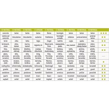 gyémántvágó TURBO; 150×2,4×22,2mm, max.10.000 ford/perc