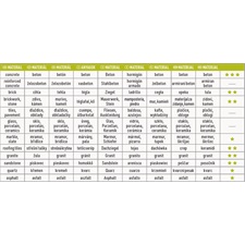 gyémántvágó szegmenses; 115×22,2×1,8mm, max.13.200 f/min