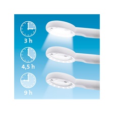 nagyító LED lámpa, kézi, 12× nagyítás; műanyag ház, USB tölthető akku